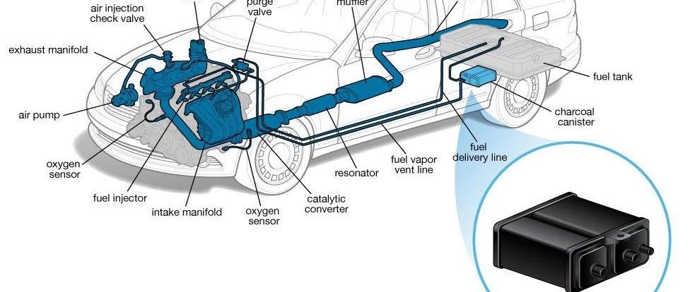 Fluent案例|碳罐-析模界