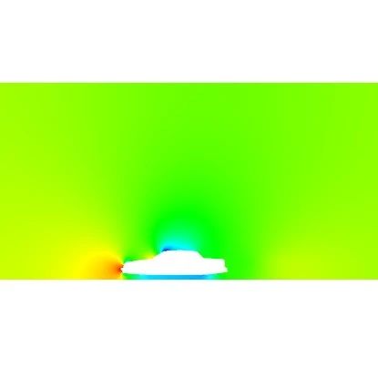 SCDM网格|02 汽车-析模界