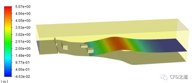 Fluent案例|波浪-析模界