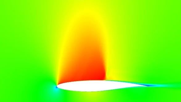 Fluent验证案例17：RAE2822翼型-析模界