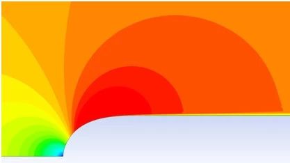 如何设计真正光滑的曲面,避免流体被不连续绊倒-析模界