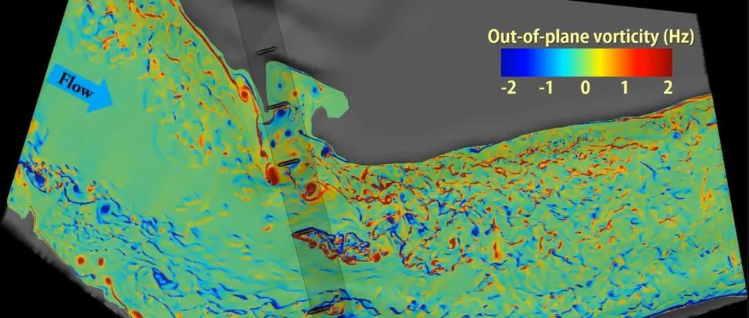 基于HPC的河流泥沙动力学研究-析模界