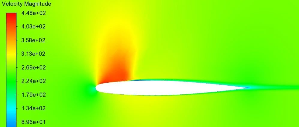 Fluent Tutorials｜04 跨声速机翼外流场-析模界