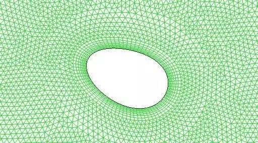 【Fluent案例】10:Adjoint求解器-析模界