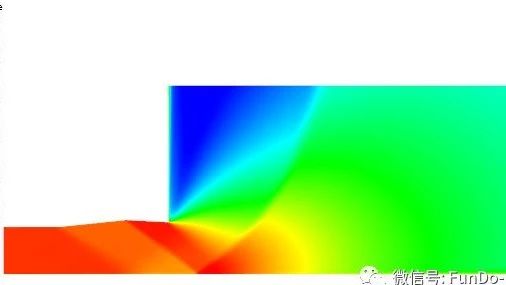Fluent验证案例18：超音速流动中的激波反射模拟-析模界