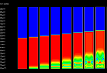 【Fluent案例】06:流化床-析模界