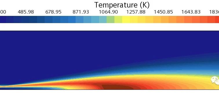 STAR CCM+算例｜甲烷-空气射流燃烧-析模界