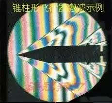 比声音跑得快——社会超音速-析模界