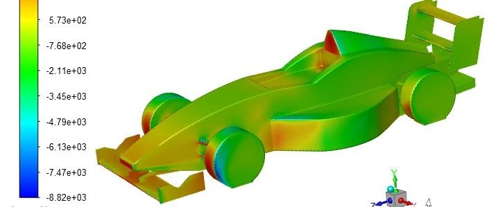 Fluent案例｜F1赛车-析模界