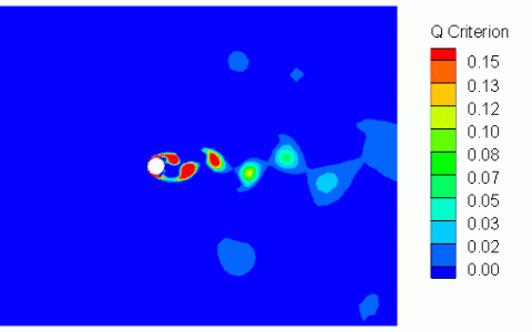 【软件速递】Tecplot 360-析模界
