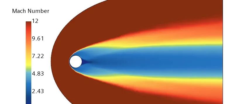 STAR CCM+案例｜高超声速流动-析模界