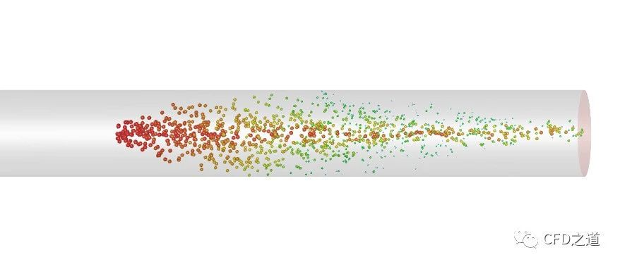 Fluent案例｜液滴蒸发-析模界