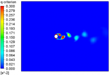 CFD-Post处理瞬态结果-析模界