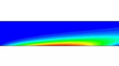 【UDF实例】02：壁面温度分布-析模界