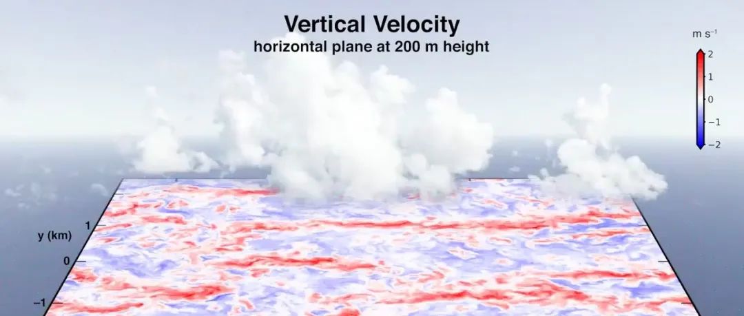 LES模拟积云-析模界