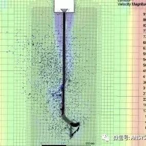 关于Fluent新功能的那些“大话”-析模界