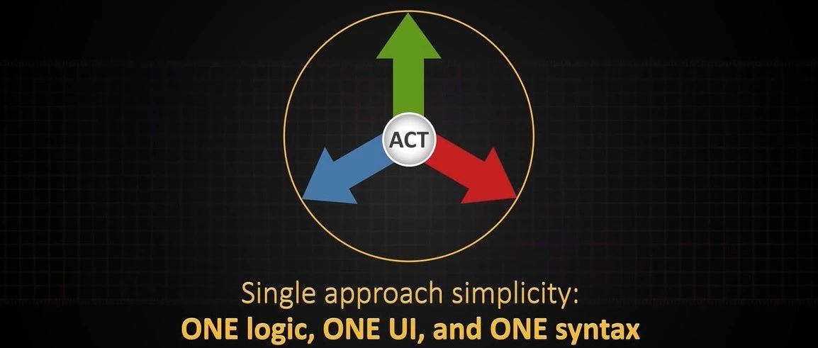 《ANSYS ACT宝典》带你快速上手仿真向导开发全流程-析模界
