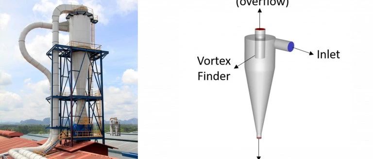 FLUENT旋流分离器模拟-析模界