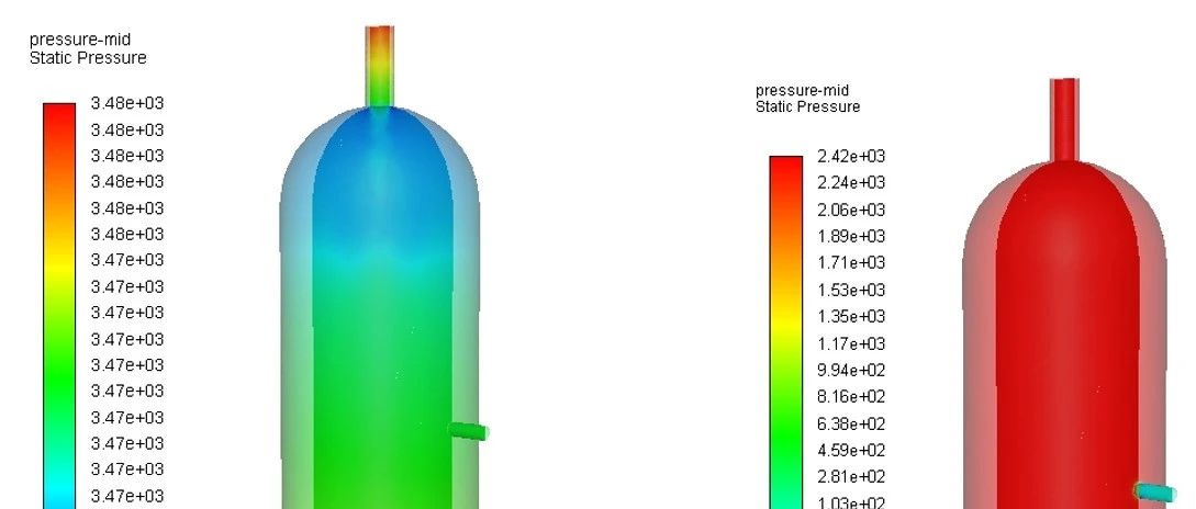 通过Ansys Fluent实现减压阀的震荡模拟-析模界