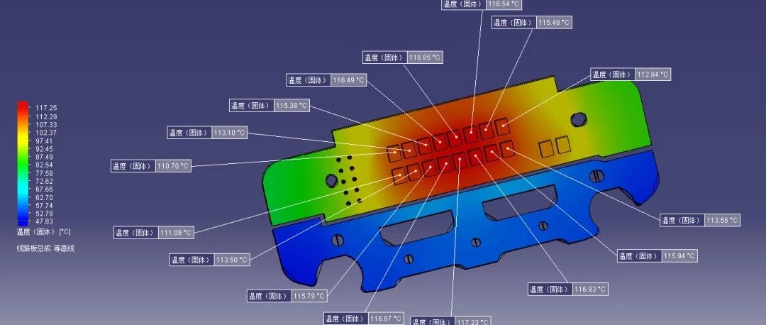 在行业浪潮中，我使用FloEFD热仿真，真是缘分注定-析模界