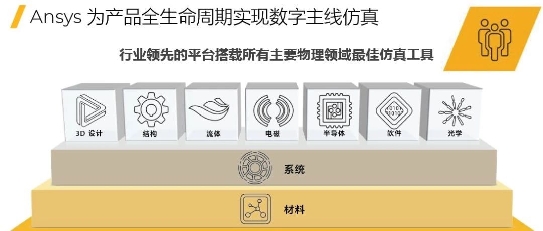 知识就是力量 | 从力学学科体系说开去-析模界