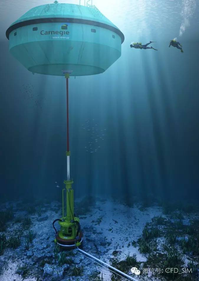 波浪发电2-析模界