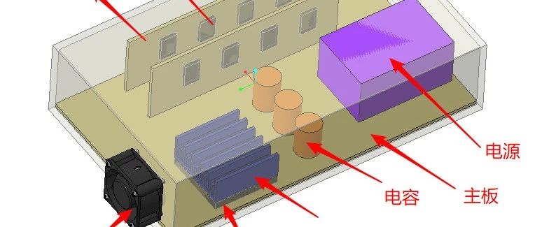 【朋友圈】FloEFD热仿真分析之基础设置（五）-析模界