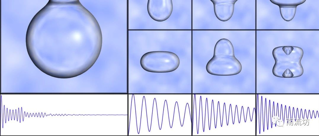 流体流动声音的模拟-析模界
