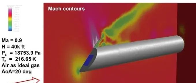 【Fluent】多物理场红外信号仿真-析模界