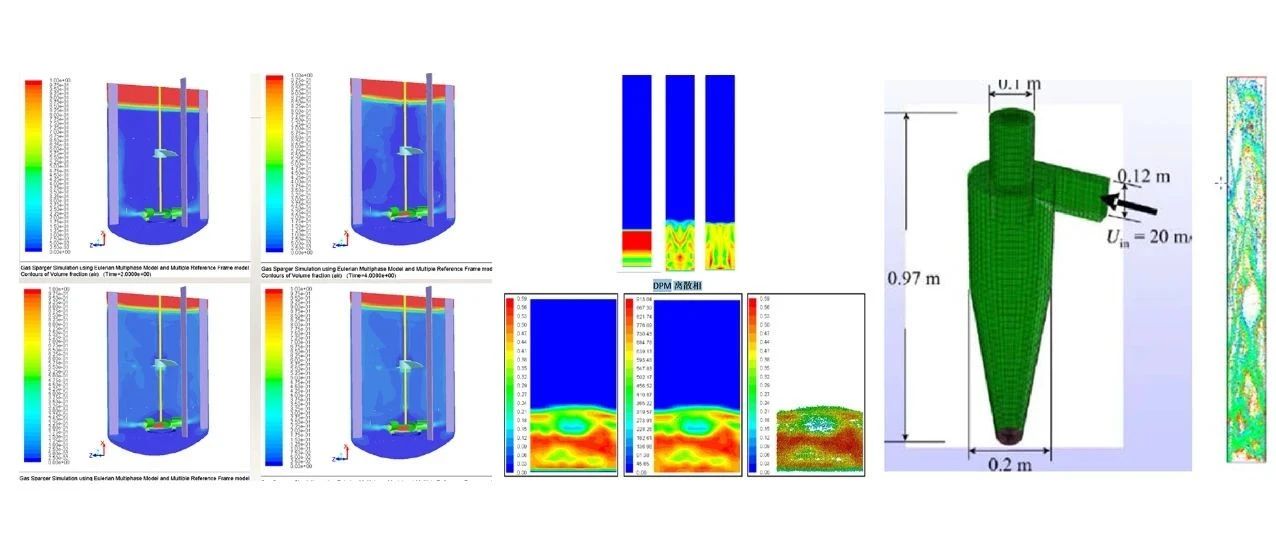 Fluent多相流流体仿真三步学习法-析模界