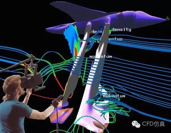 计算流体力学概述-析模界