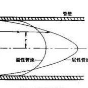 管道内多组分物质流动-析模界