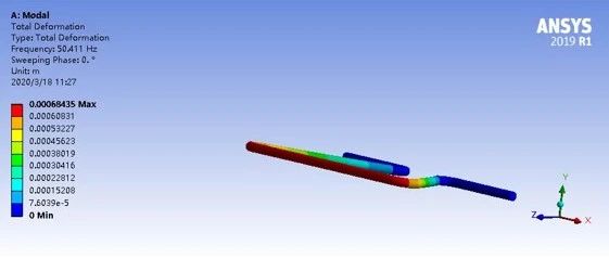教程 | 管路振动的流固耦合仿真-析模界