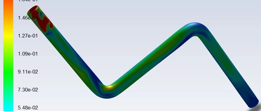 冲蚀专题 | 密相系统中冲蚀以及冲蚀引起管路损伤（附案例下载）-析模界