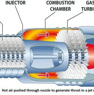 FLUENT收敛型喷嘴内不可压缩流动模拟-析模界