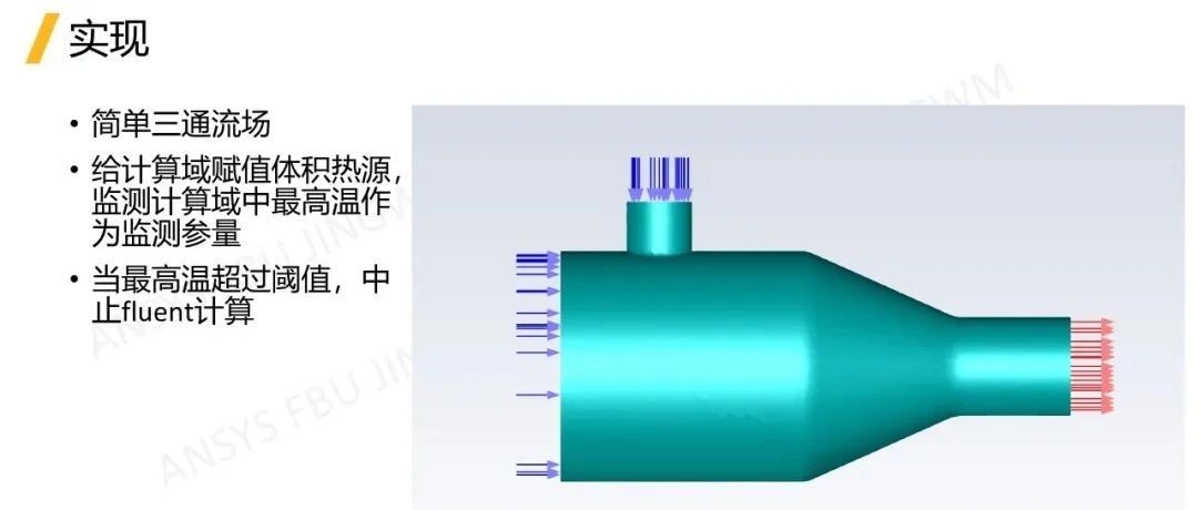 Fluent通过监测量实现中止计算方法一-析模界