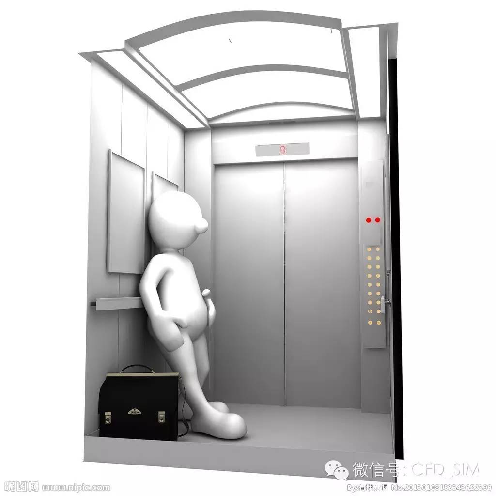 电梯里的惊声尖叫-析模界