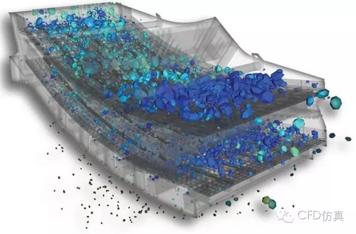 Rocky离散元软件-析模界