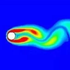 流体力学中的著名参数-析模界