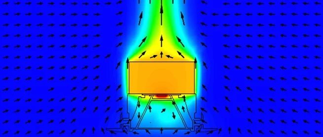 FloEFD热仿真分析之基础设置（一）-析模界