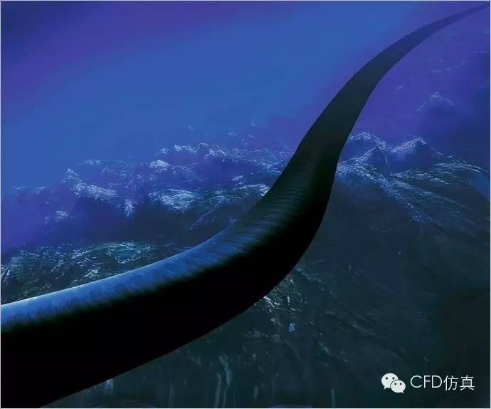 海底管道流固耦合分析-析模界