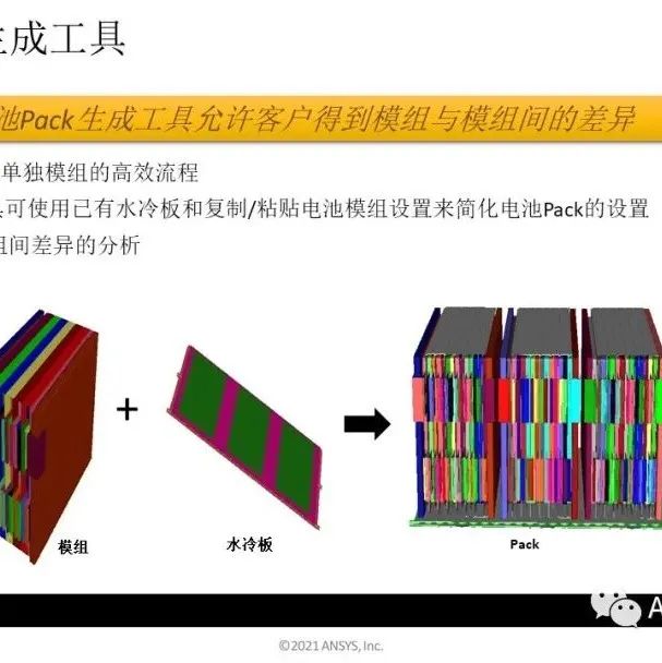 【Fluent】2022R1-电池功能更新-析模界