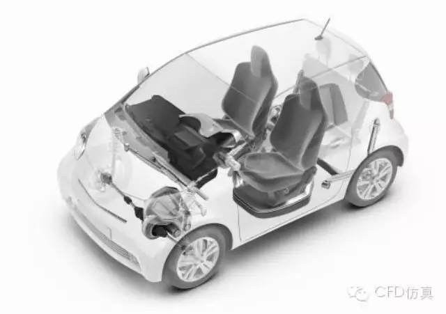 汽车油箱燃油晃动CFD模拟分析-析模界