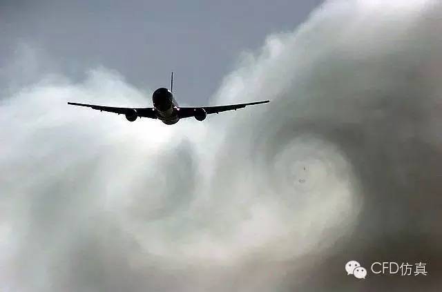 流体力学的起源与发展-析模界