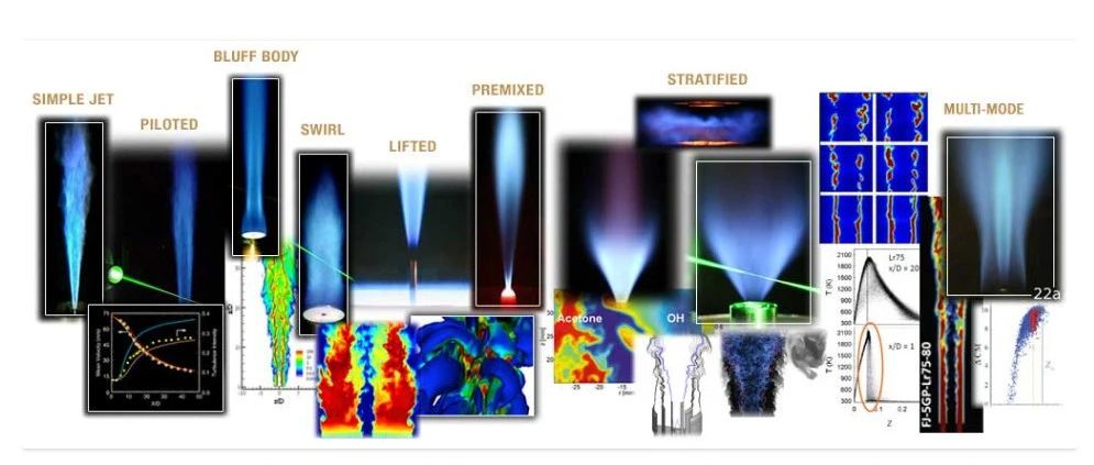发现一个可以获取燃烧试验基础数据的网站-析模界
