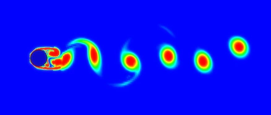 瞅瞅啥叫网格依赖性-析模界