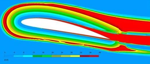 湍流模拟｜19 近壁面处理-析模界