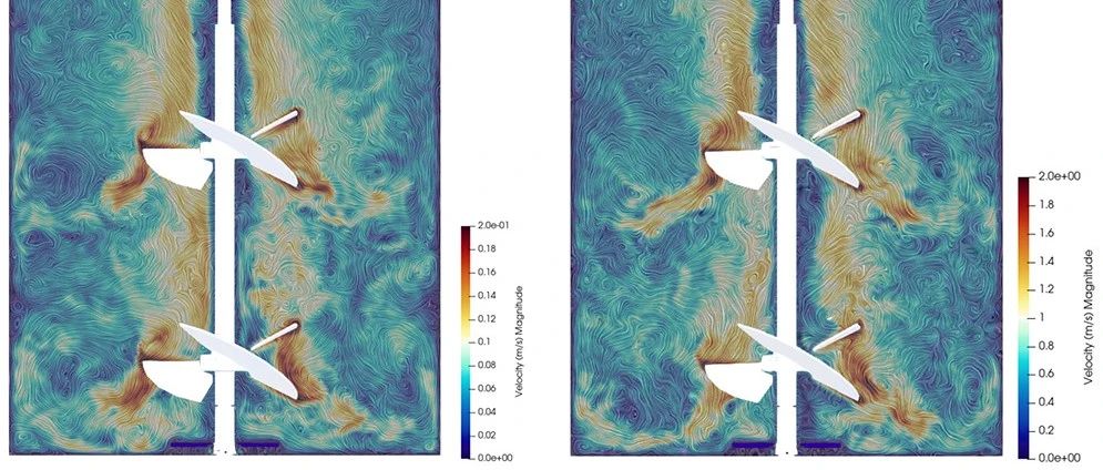 信任需要验证：CFD验证与确认（2）-析模界