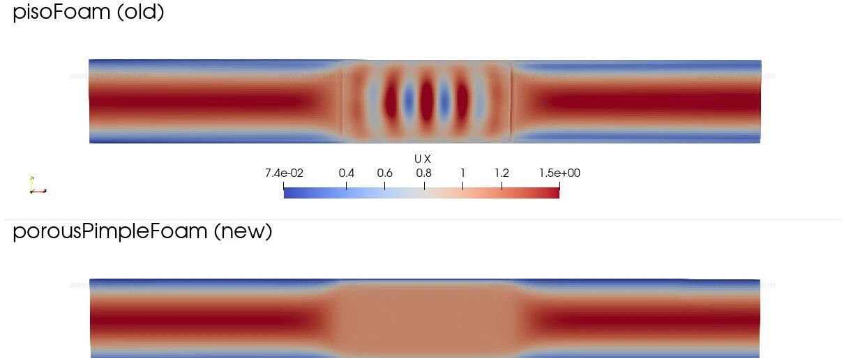 OpenFOAM.com发布v2512版本-析模界