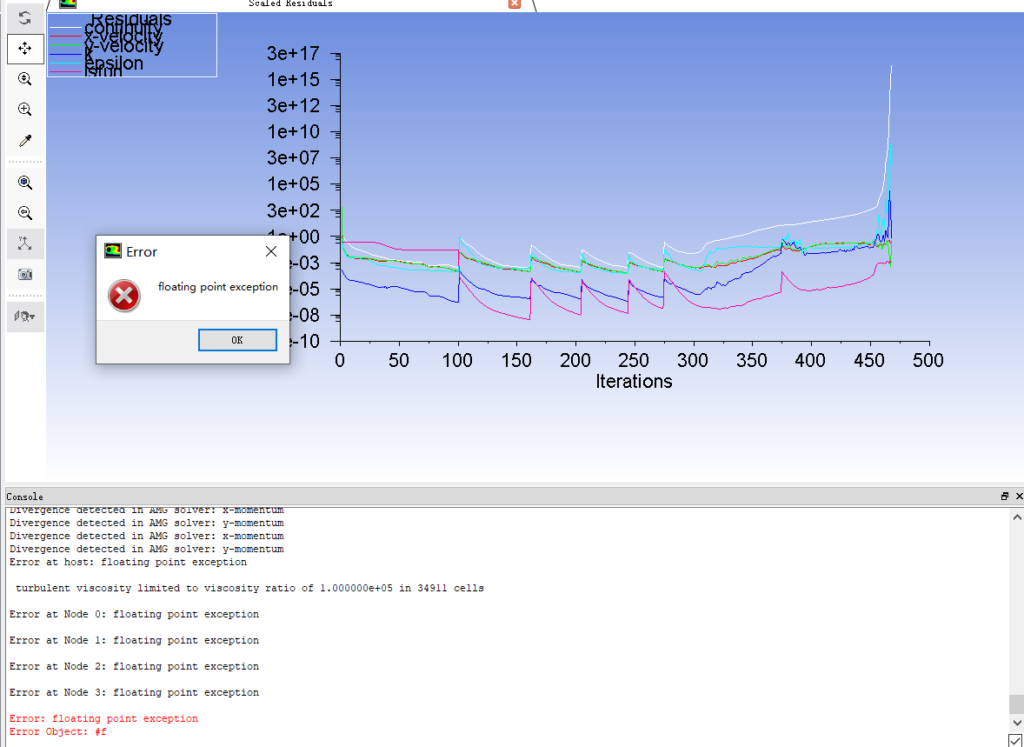 图2 ANSYS Fluent浮点异常错误